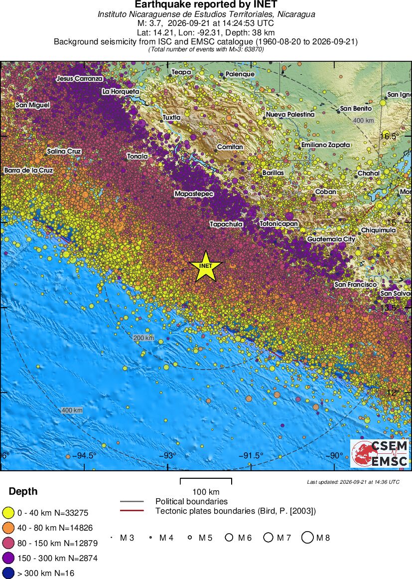 regional historical seismicity