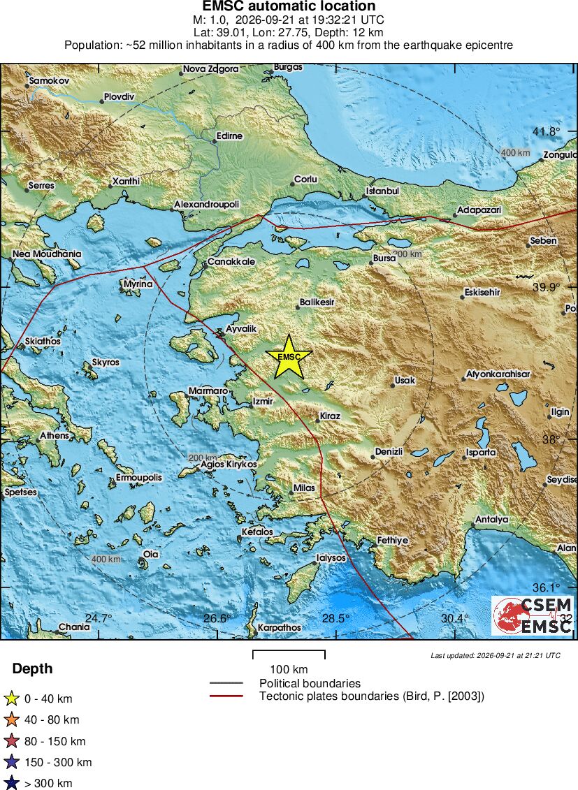 Regional View