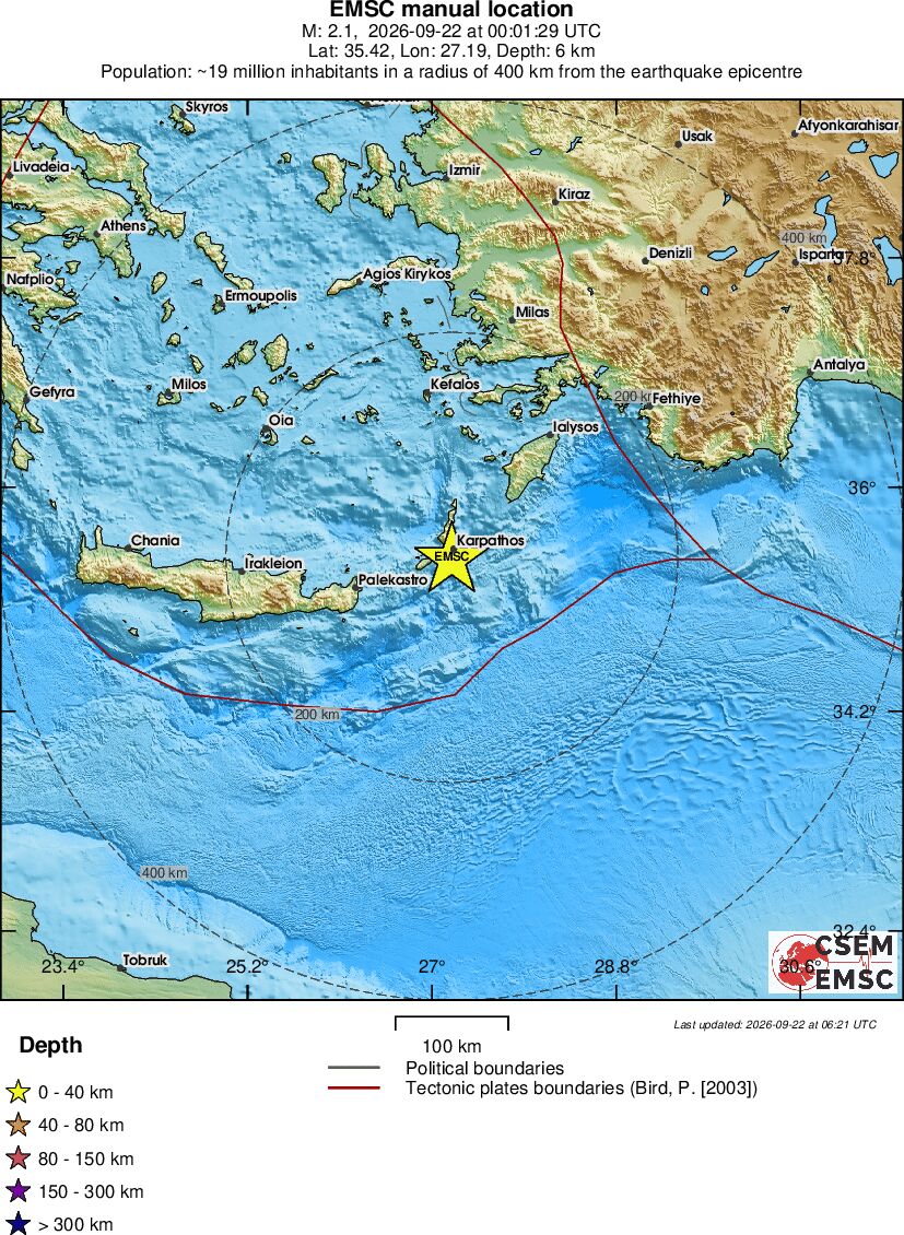 Regional View