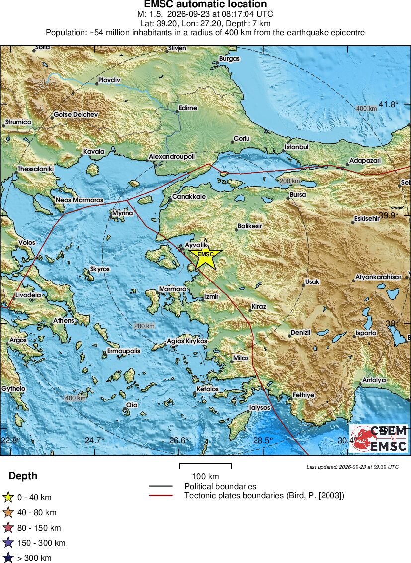 Regional View
