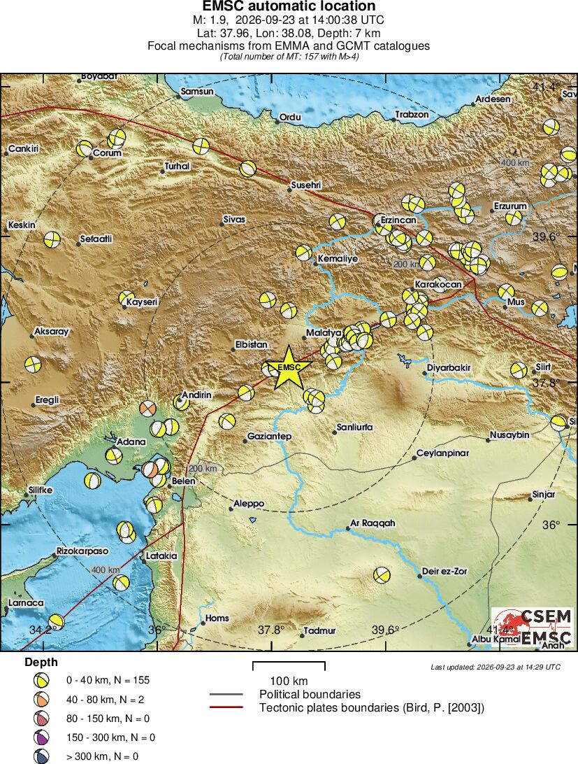 Regional moment Tensor