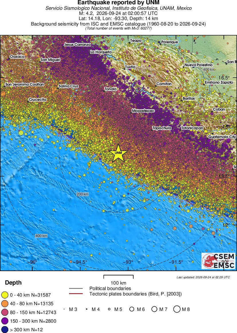 regional historical seismicity