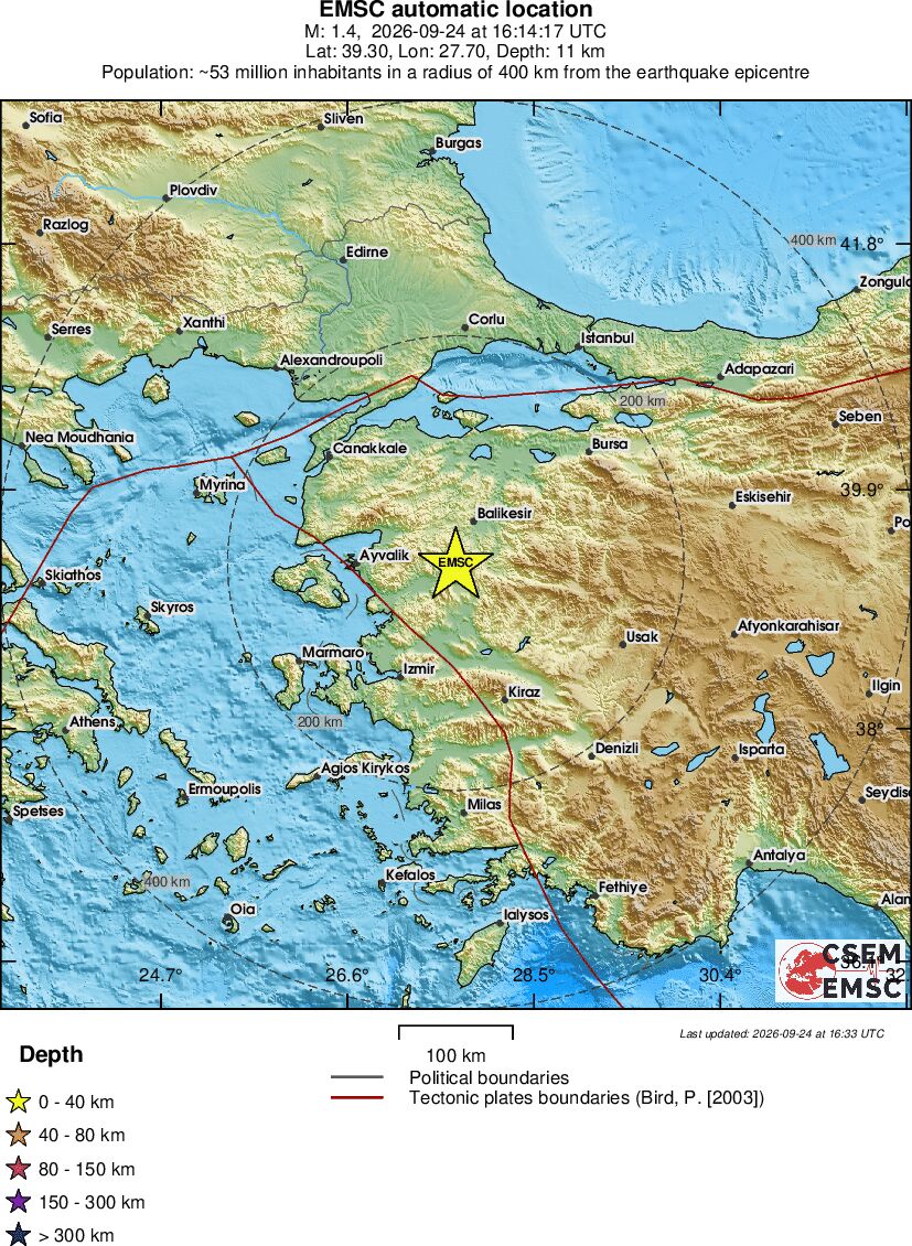 Regional View