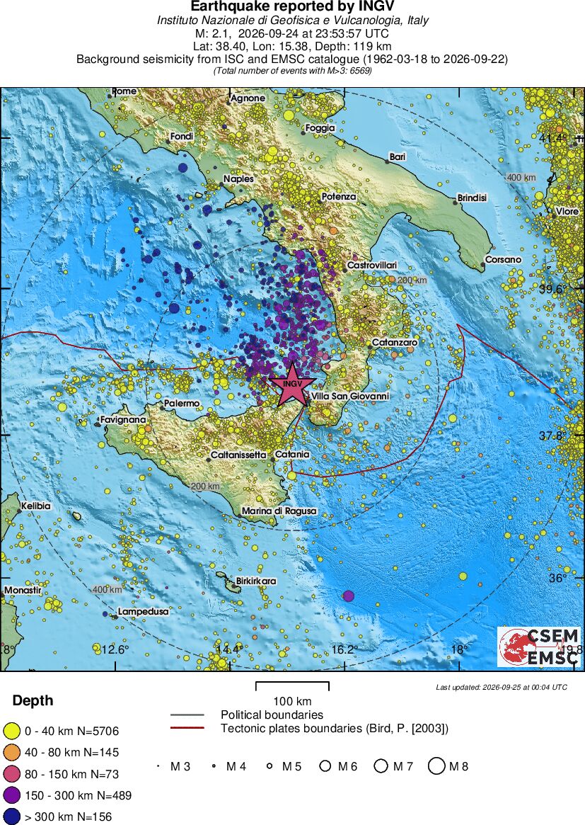 regional historical seismicity