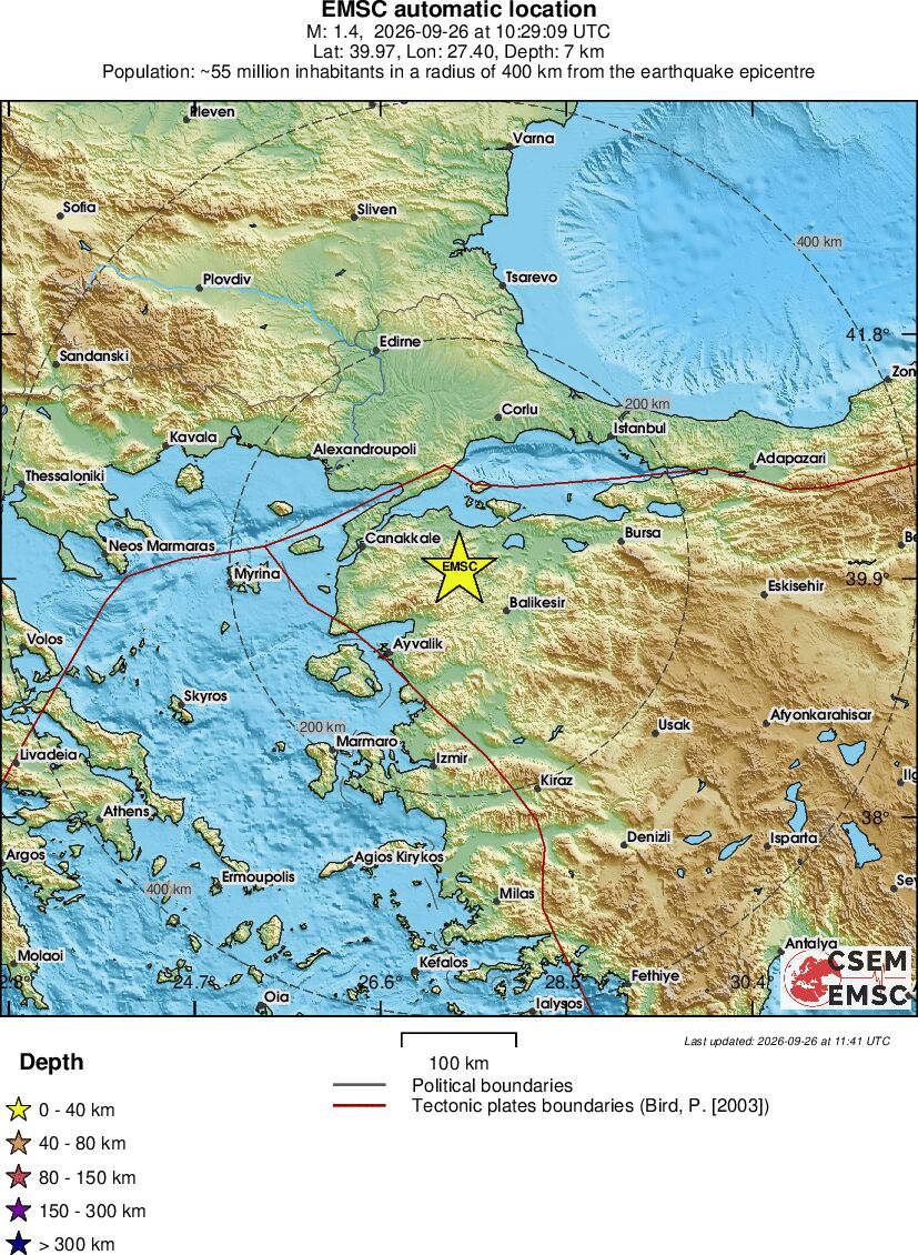 Regional View