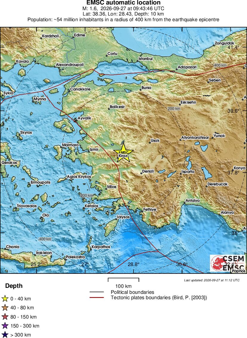 Regional View