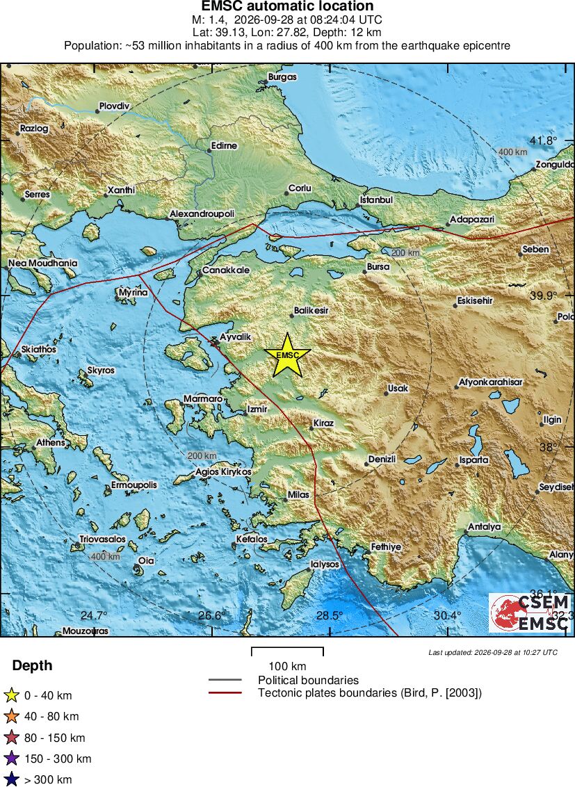 Regional View