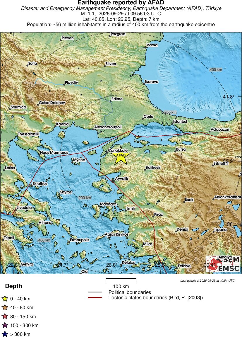 Regional View