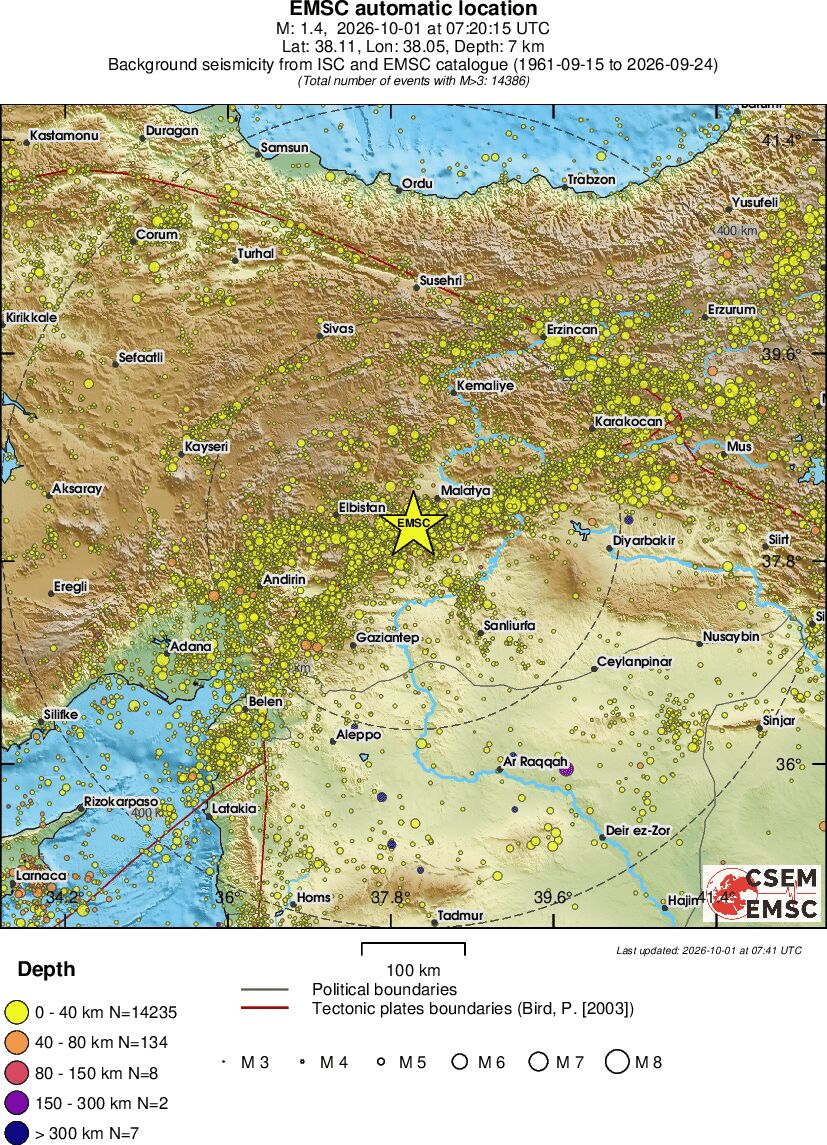 regional historical seismicity