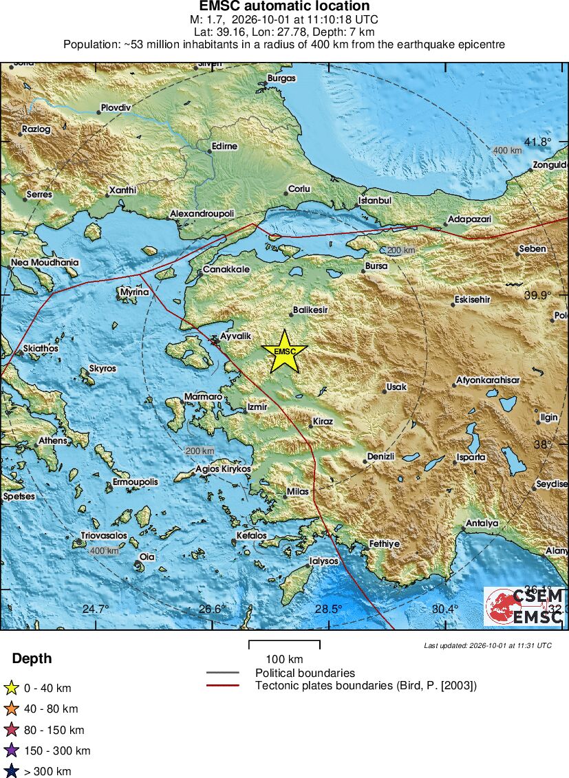 Regional View