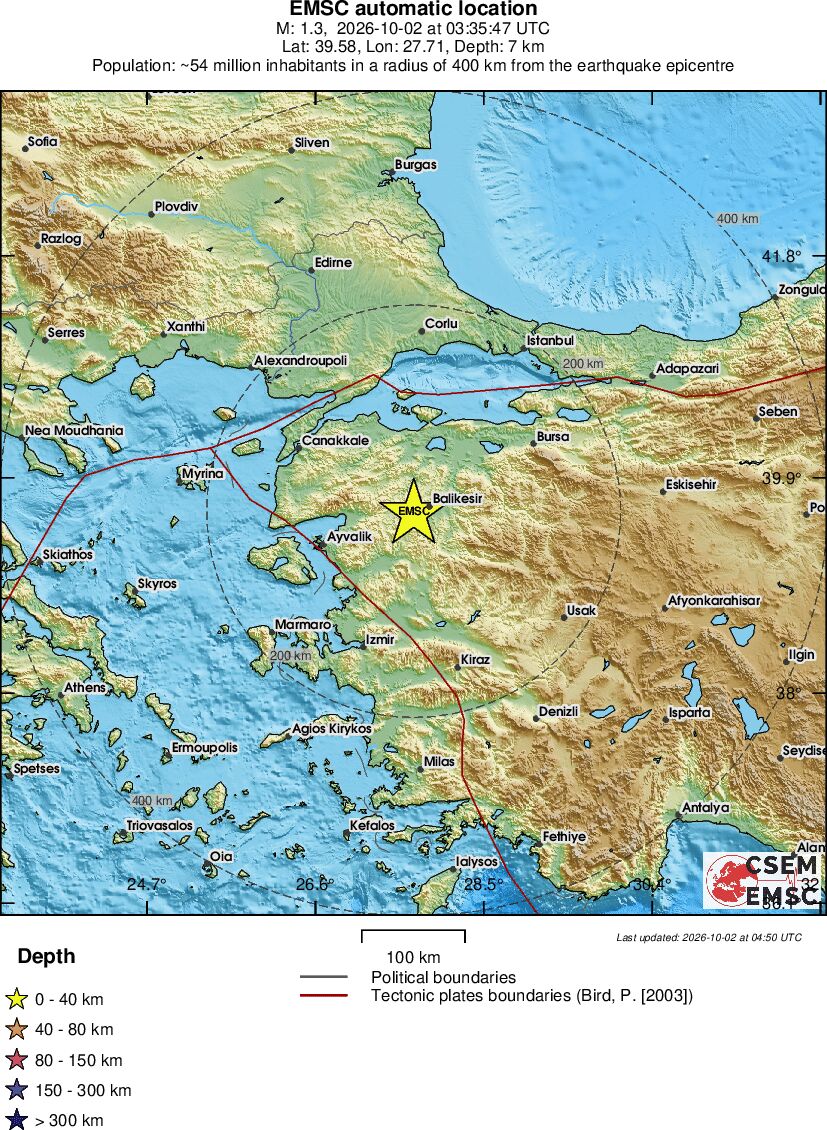 Regional View