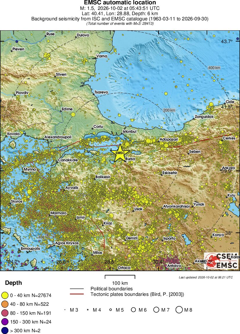 regional historical seismicity