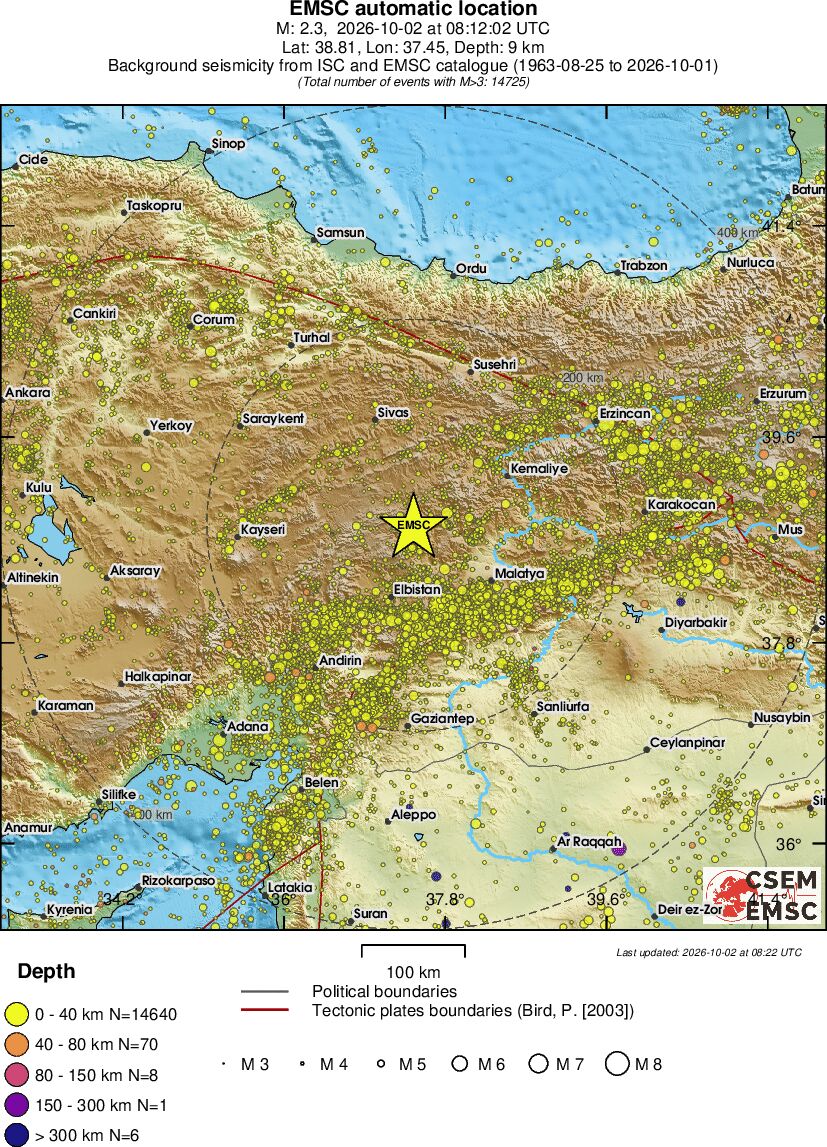 regional historical seismicity