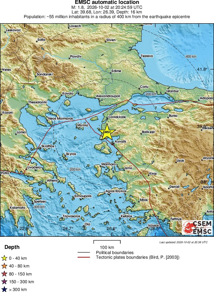 Regional View
