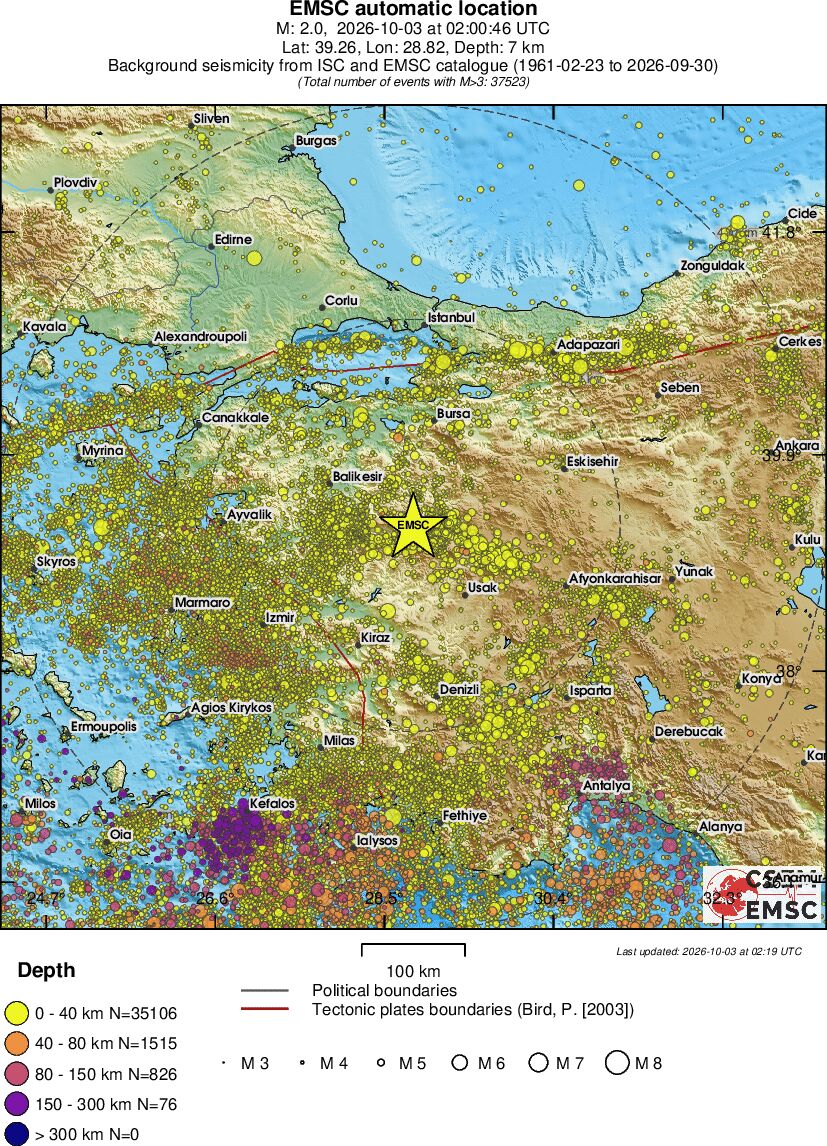 regional historical seismicity