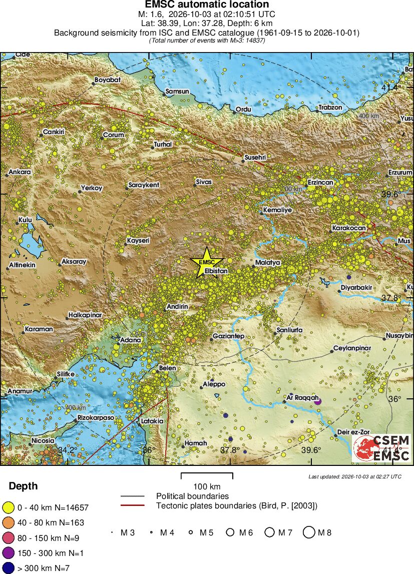 regional historical seismicity