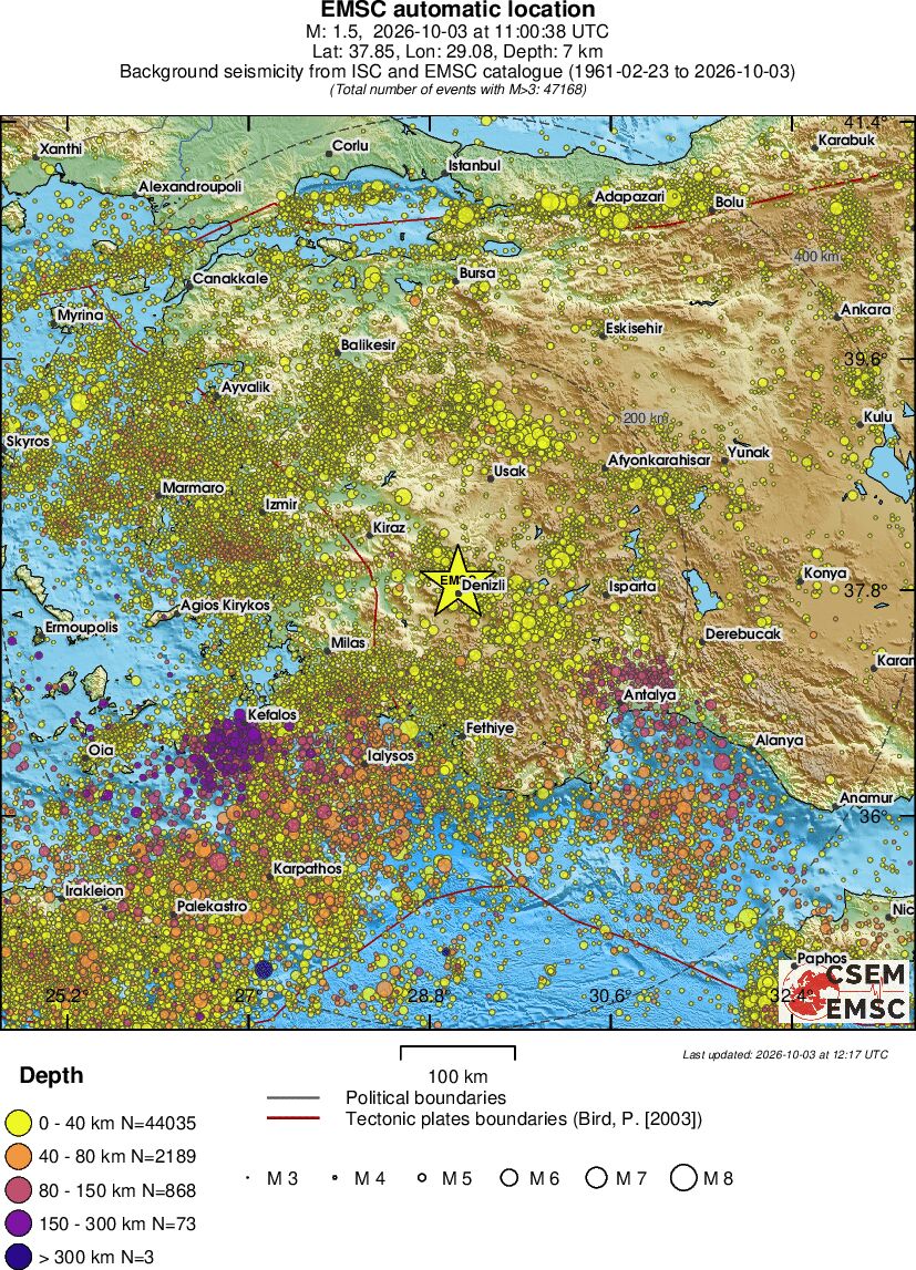 regional historical seismicity