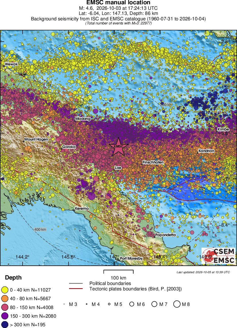 regional historical seismicity
