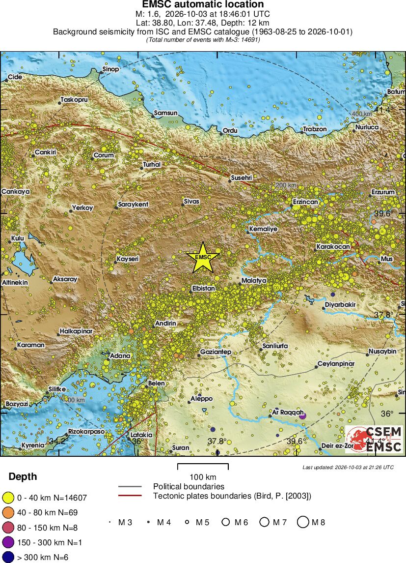 regional historical seismicity