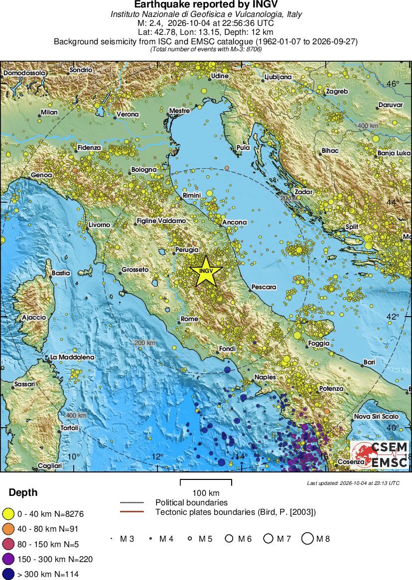 regional historical seismicity