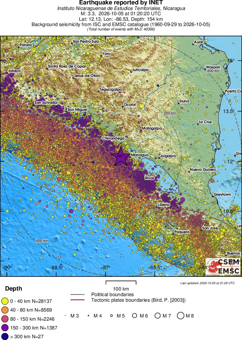 regional historical seismicity