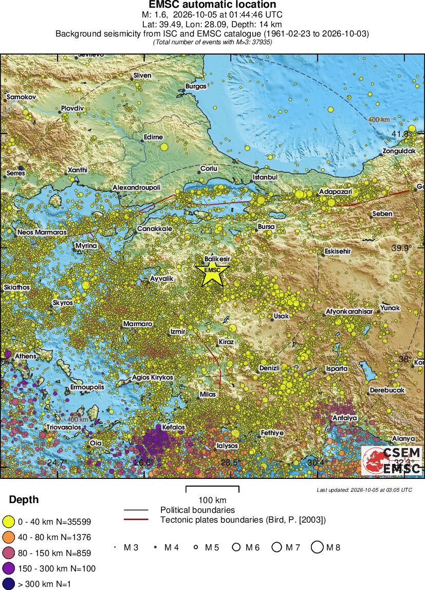 regional historical seismicity
