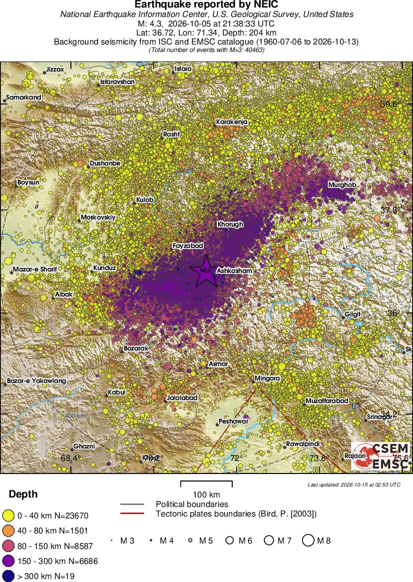 regional historical seismicity