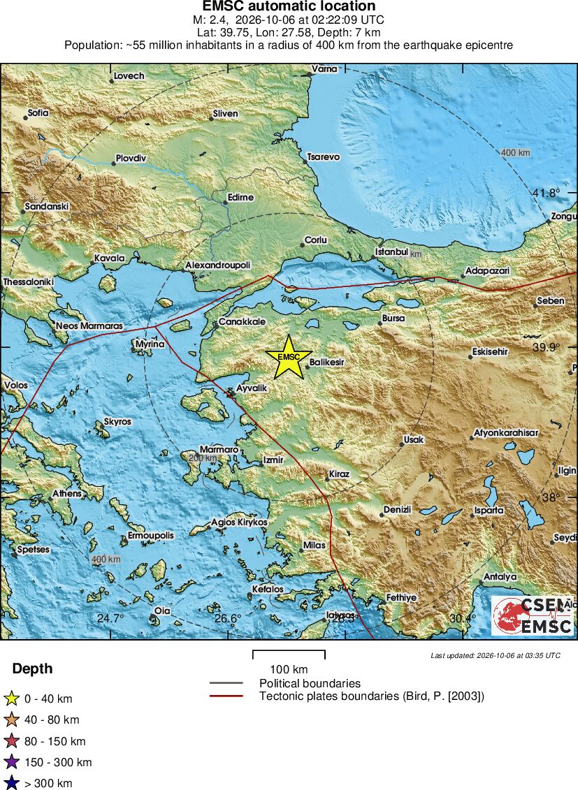 Regional View