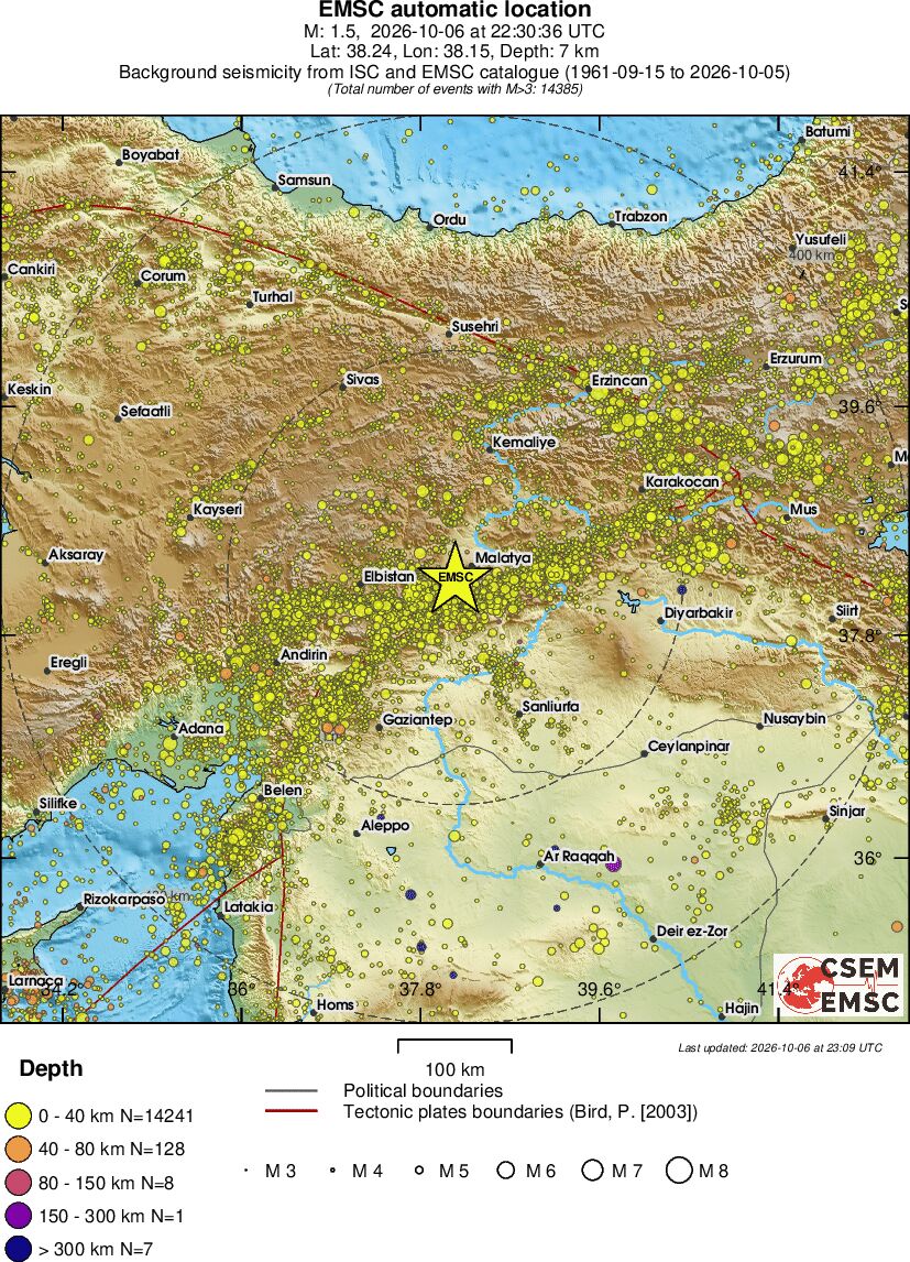 regional historical seismicity
