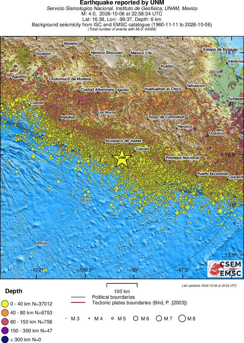 regional historical seismicity