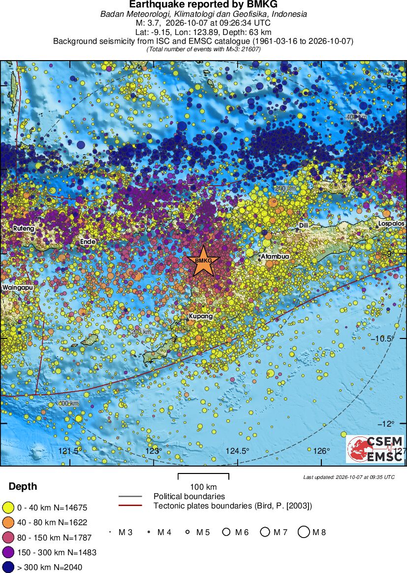 regional historical seismicity
