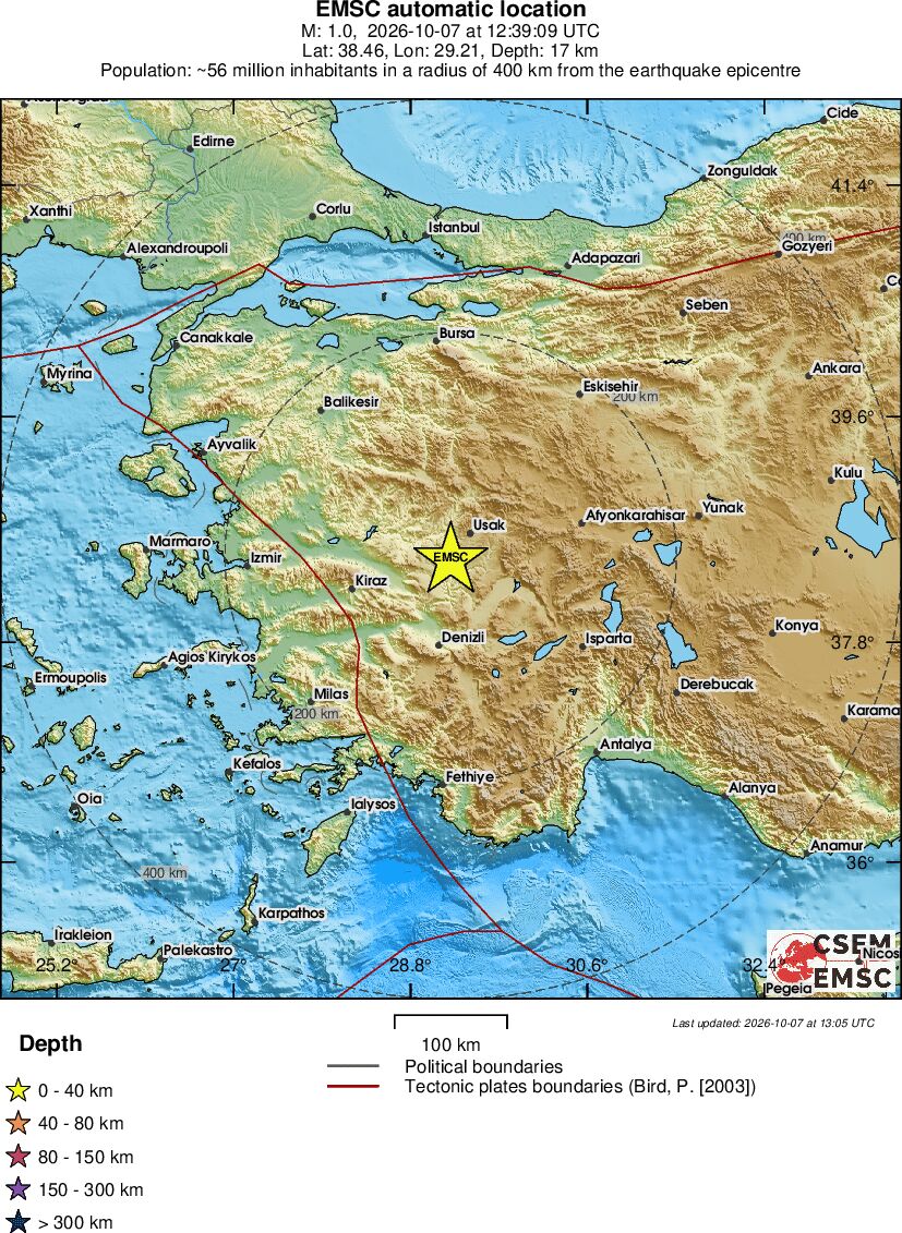 Regional View
