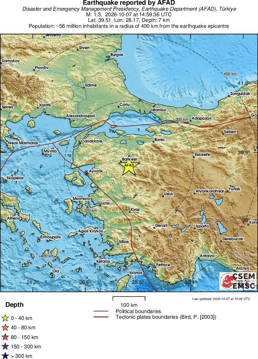 Regional View