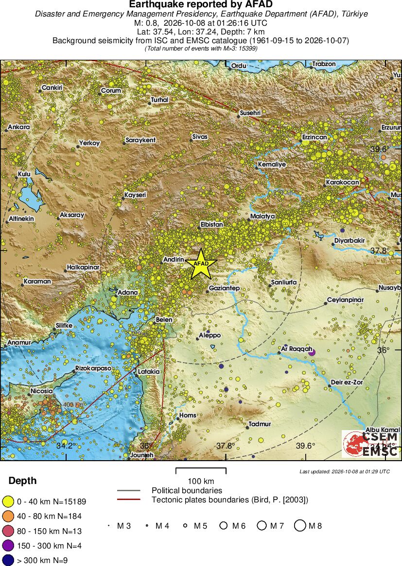 regional historical seismicity