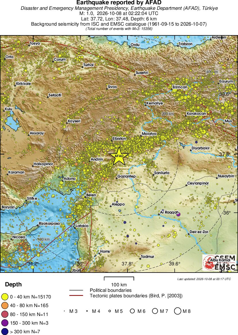 regional historical seismicity