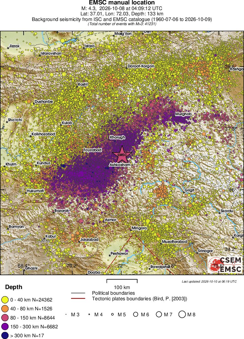 regional historical seismicity