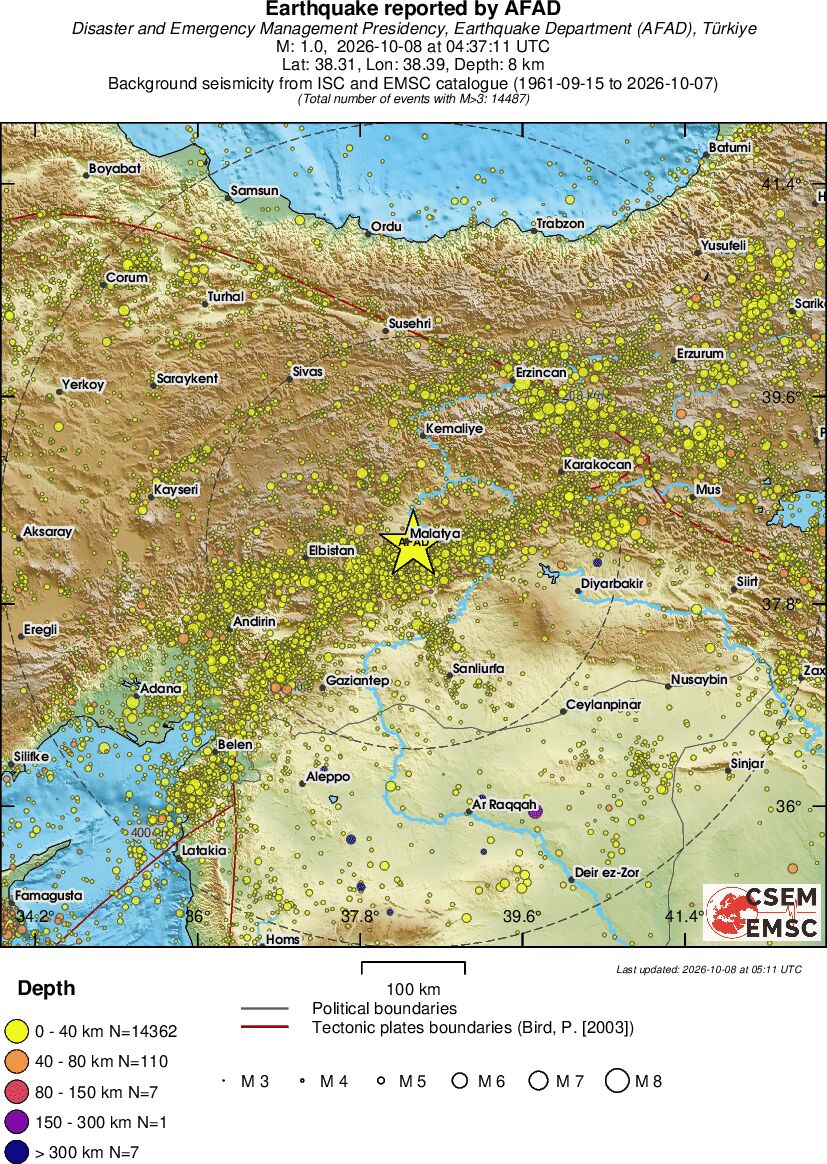 regional historical seismicity