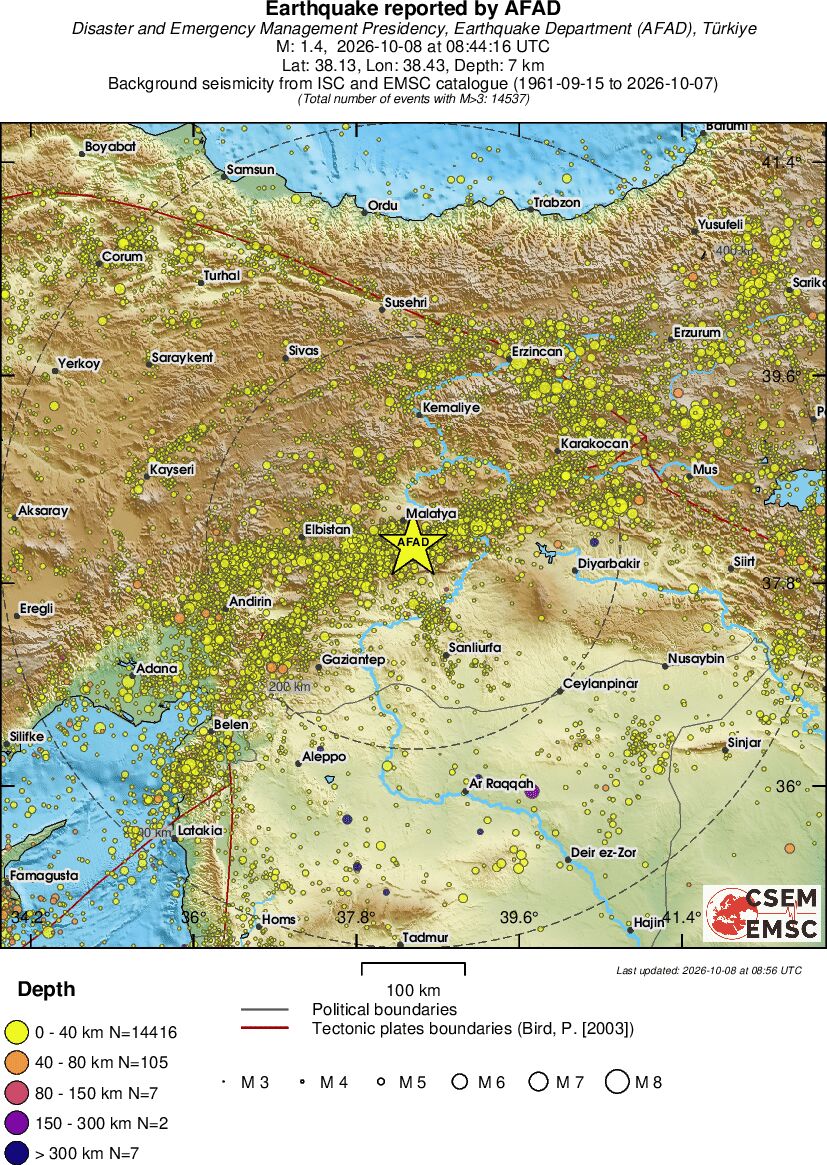 regional historical seismicity