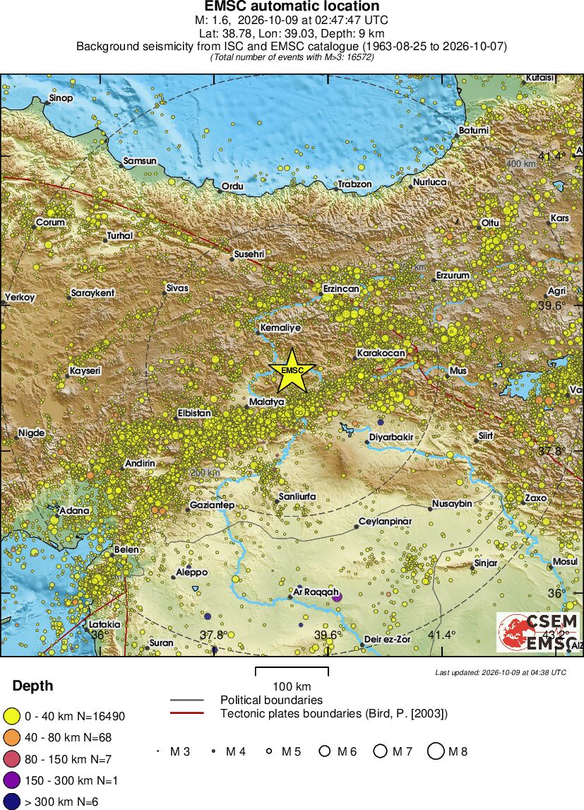 regional historical seismicity
