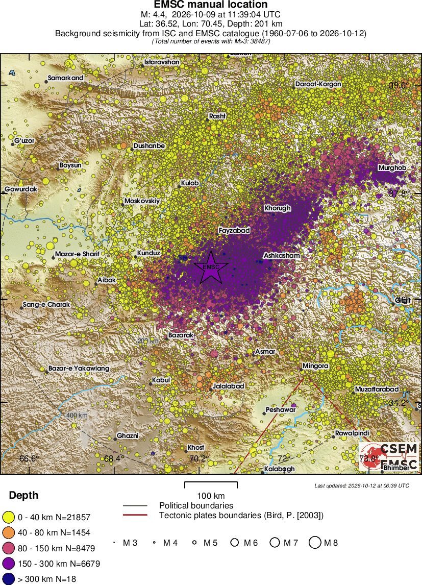 regional historical seismicity