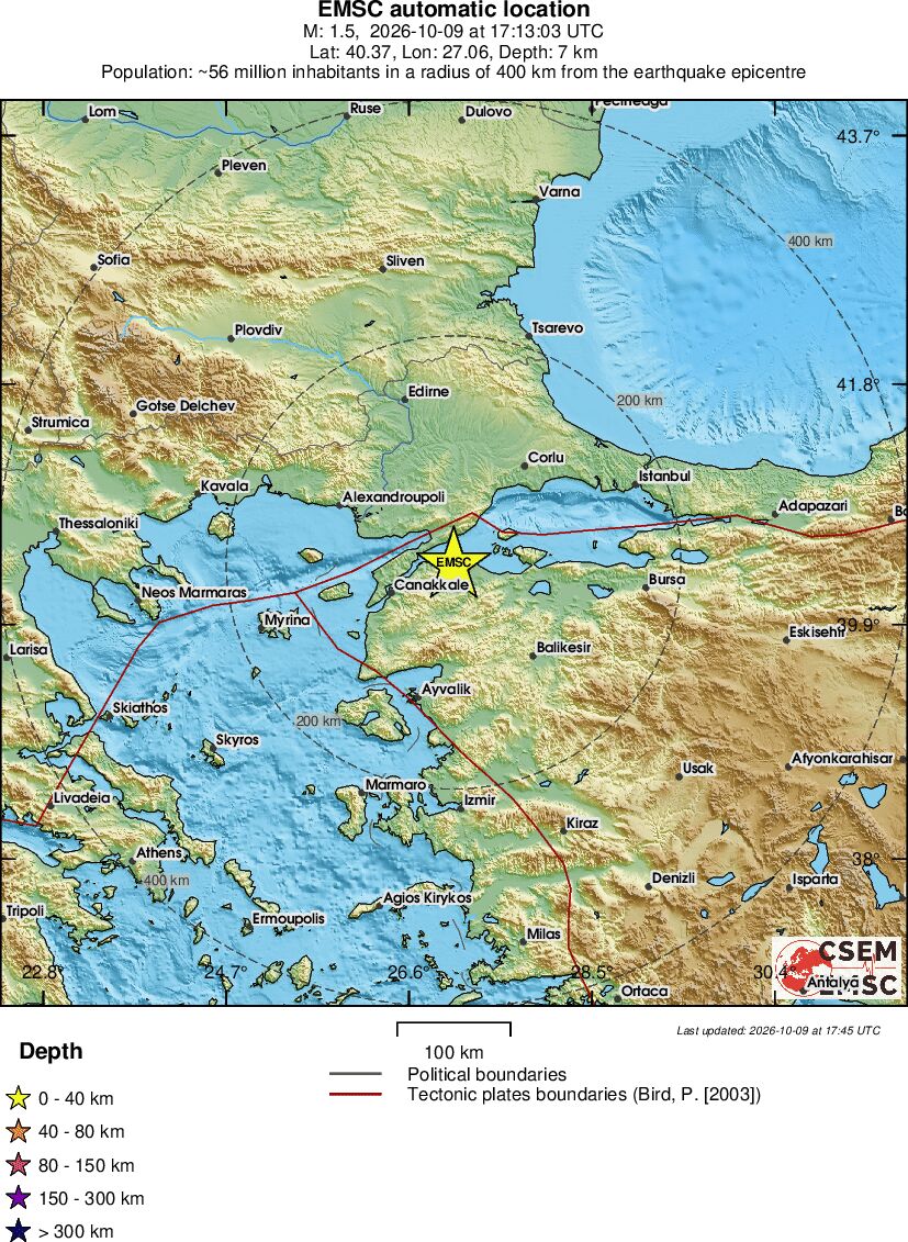 Regional View