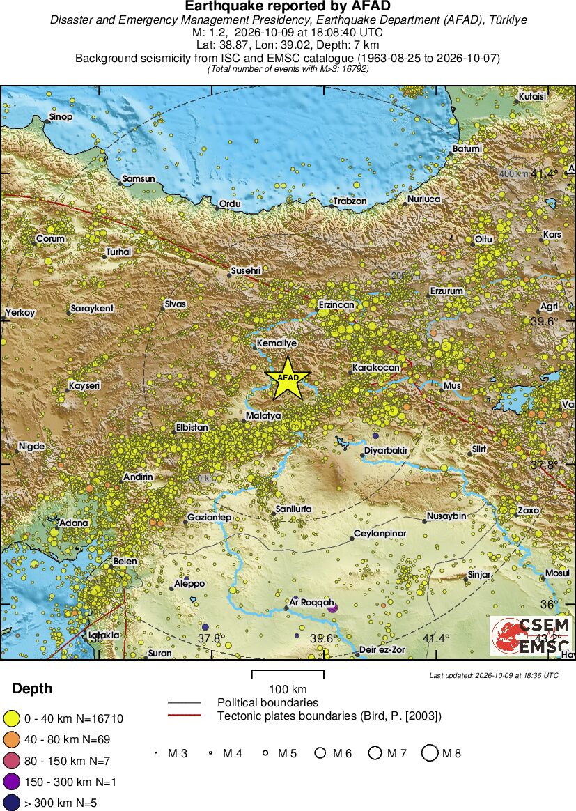 regional historical seismicity