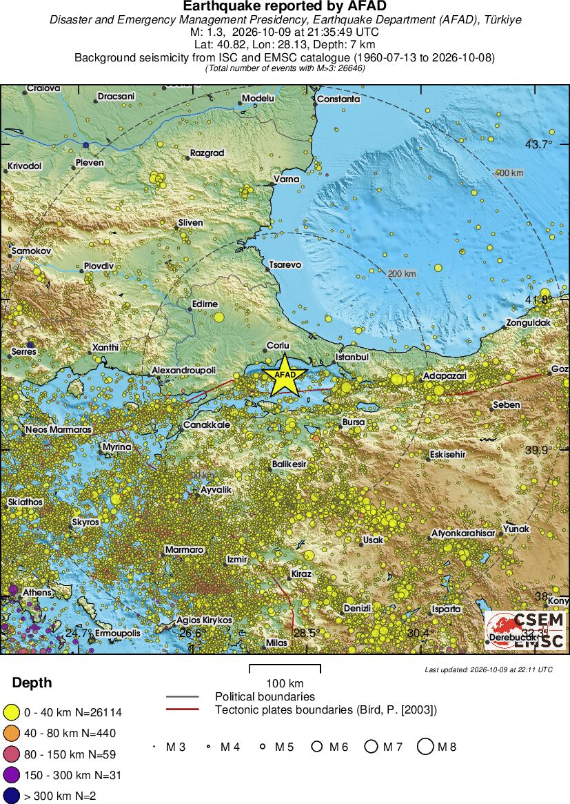 regional historical seismicity