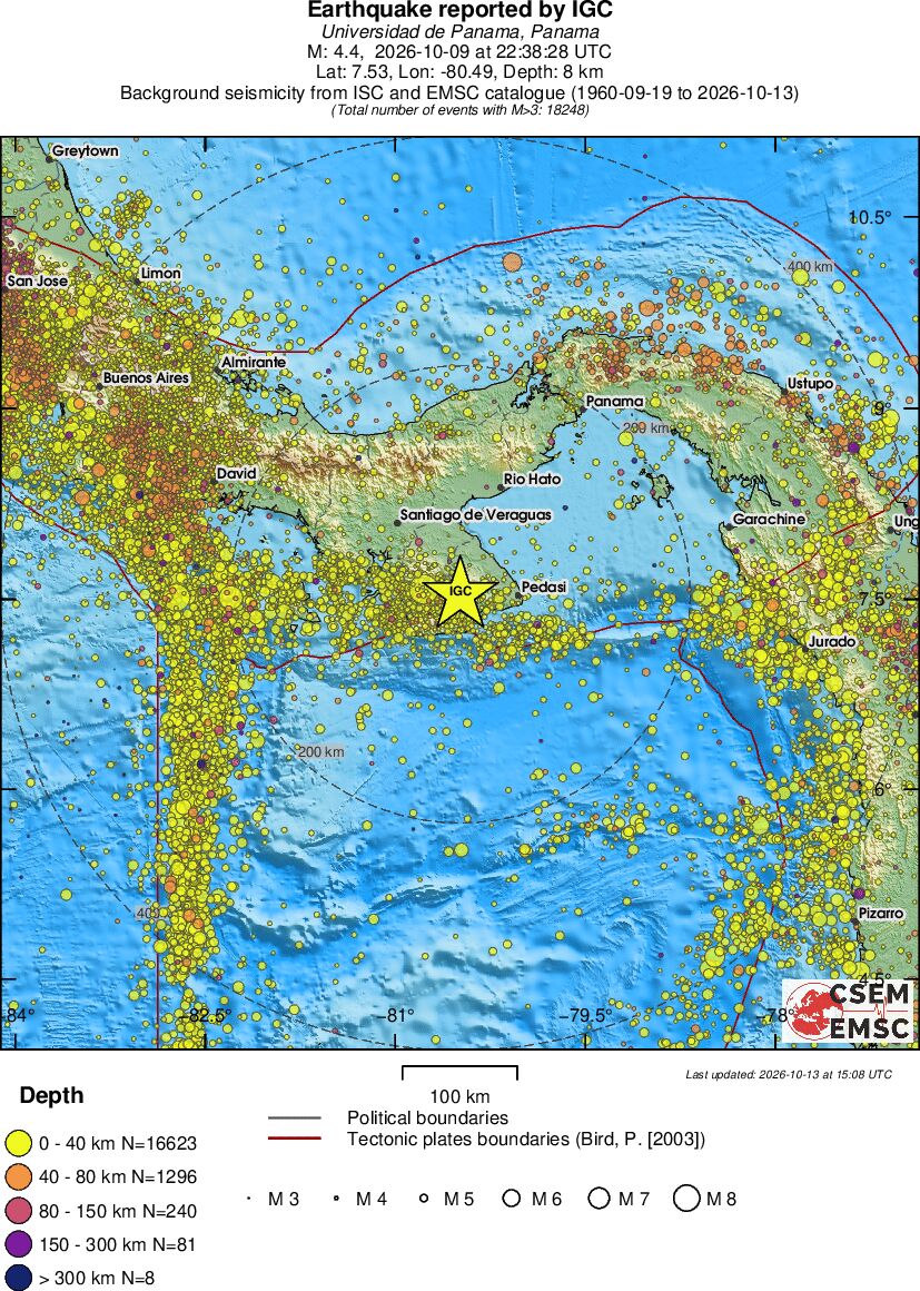 regional historical seismicity