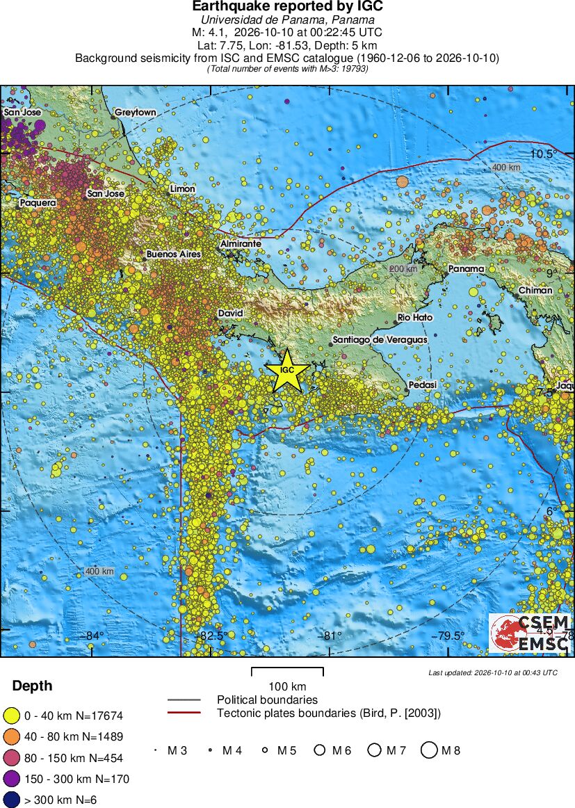 regional historical seismicity