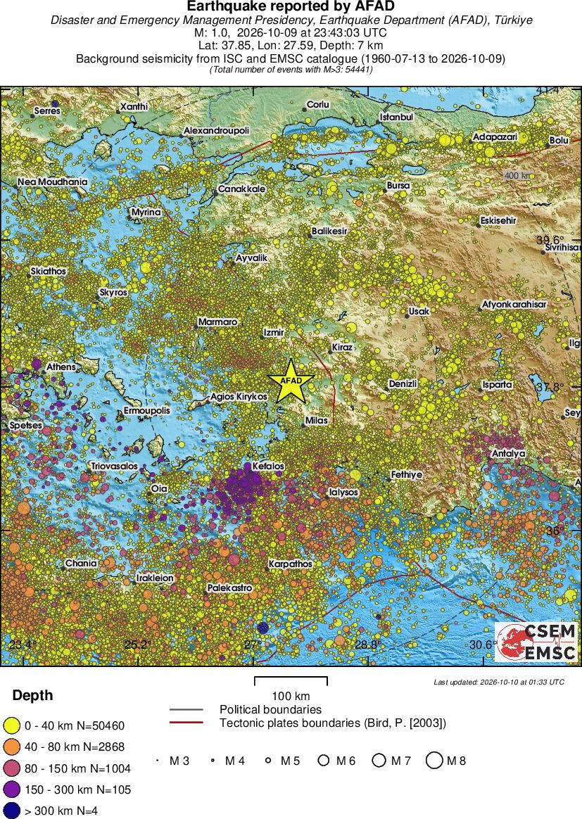 regional historical seismicity