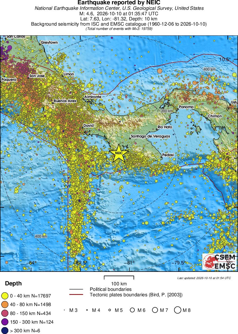 regional historical seismicity