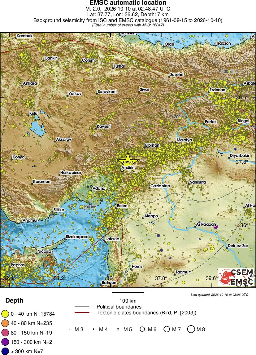 regional historical seismicity