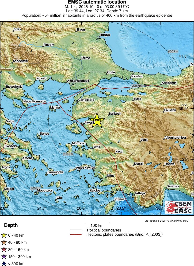 Regional View