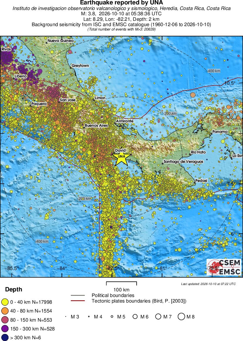 regional historical seismicity